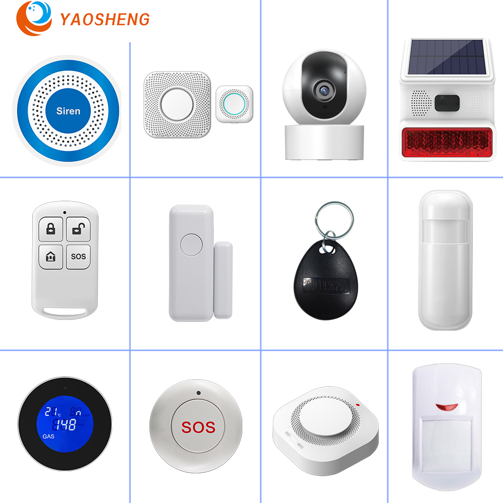 Sim Gsm Alarm - Sistema de alarma de seguridad antirrobo