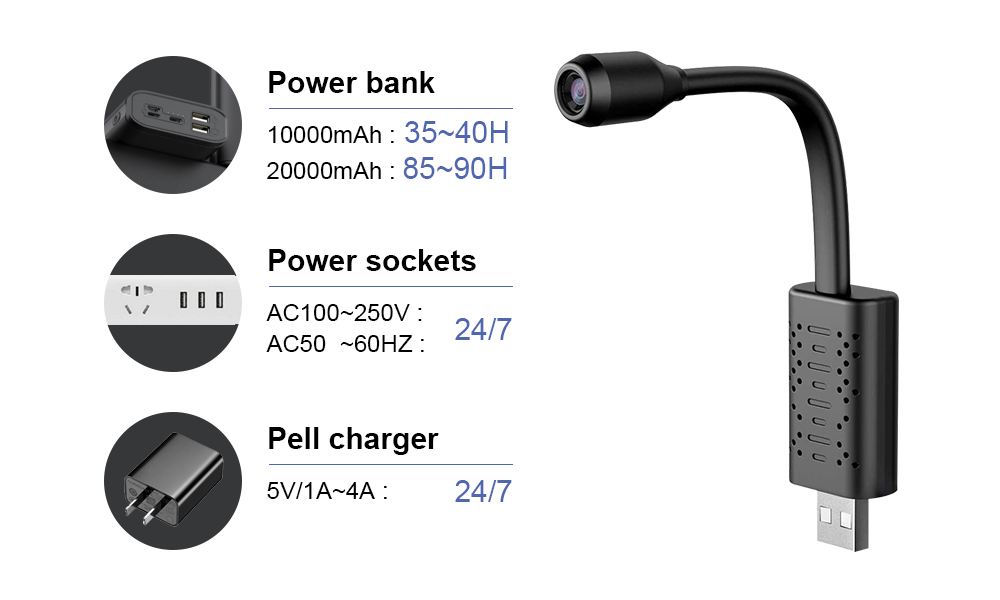 Mini Cámara Inalámbrica Wifi V - Home Security Items reseña y precio